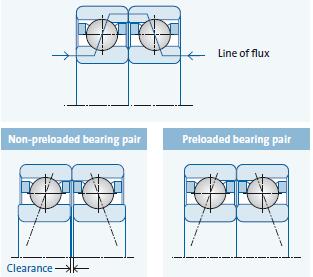 受理線和間隙 受理線和間隙